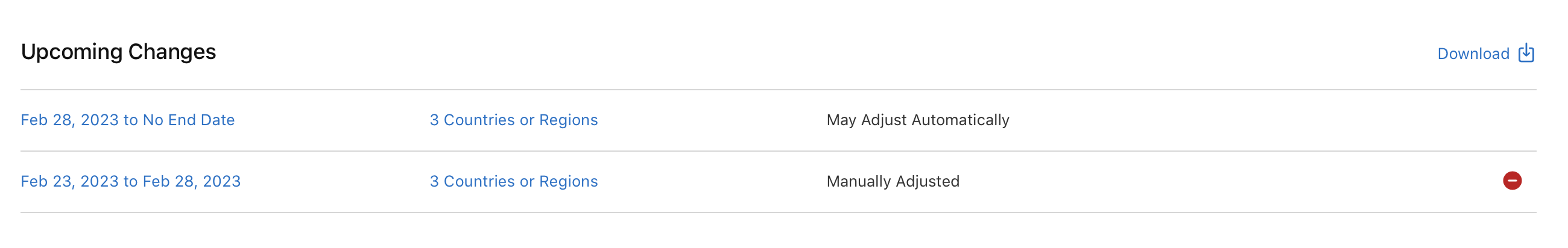 Apple App Store의 “앱 내 구입” 항목에 대한 가격 일정 양식을 보여주는 스크린샷입니다. 이 양식에는 현재 가격 일정을 편집하고, 예정된 가격 변경 사항을 확인하며, 가격 정보를 다운로드할 수 있는 옵션이 포함되어 있습니다.