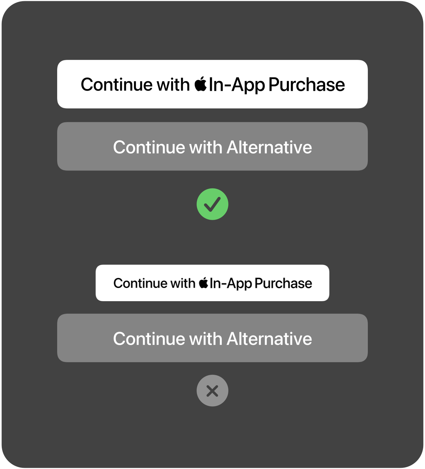 Step 1 of payment flow showing Apple In-App Purchase and alternative payment options presented together